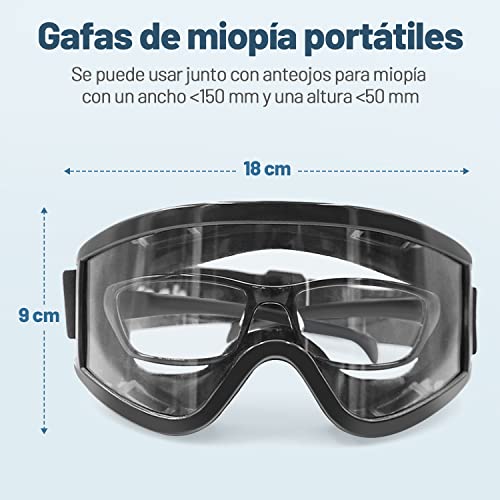 Gafas protectoras: Tipos de gafas. 2 - IMPOTUSA