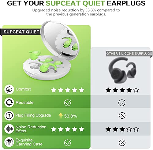 Comprar Tapones para los oídos insonorizados para dormir