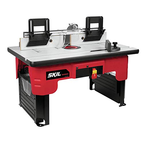 SKIL RAS900 Mesa para Fresadora – Los tornillos