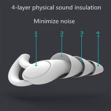 LISRUILY Tapones para los oídos de reducción de ruido para dormir, tapones para los oídos de silicona reutilizables, resistentes al agua, reducción de ruido para dormir, natación, ronquidos