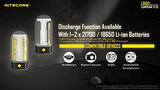 COMBO: NITECORE LR60 280 lúmenes USB recargable linterna de camping con 2 baterías NL2150HPR 5000mAh y cable USB Eco-Sensa